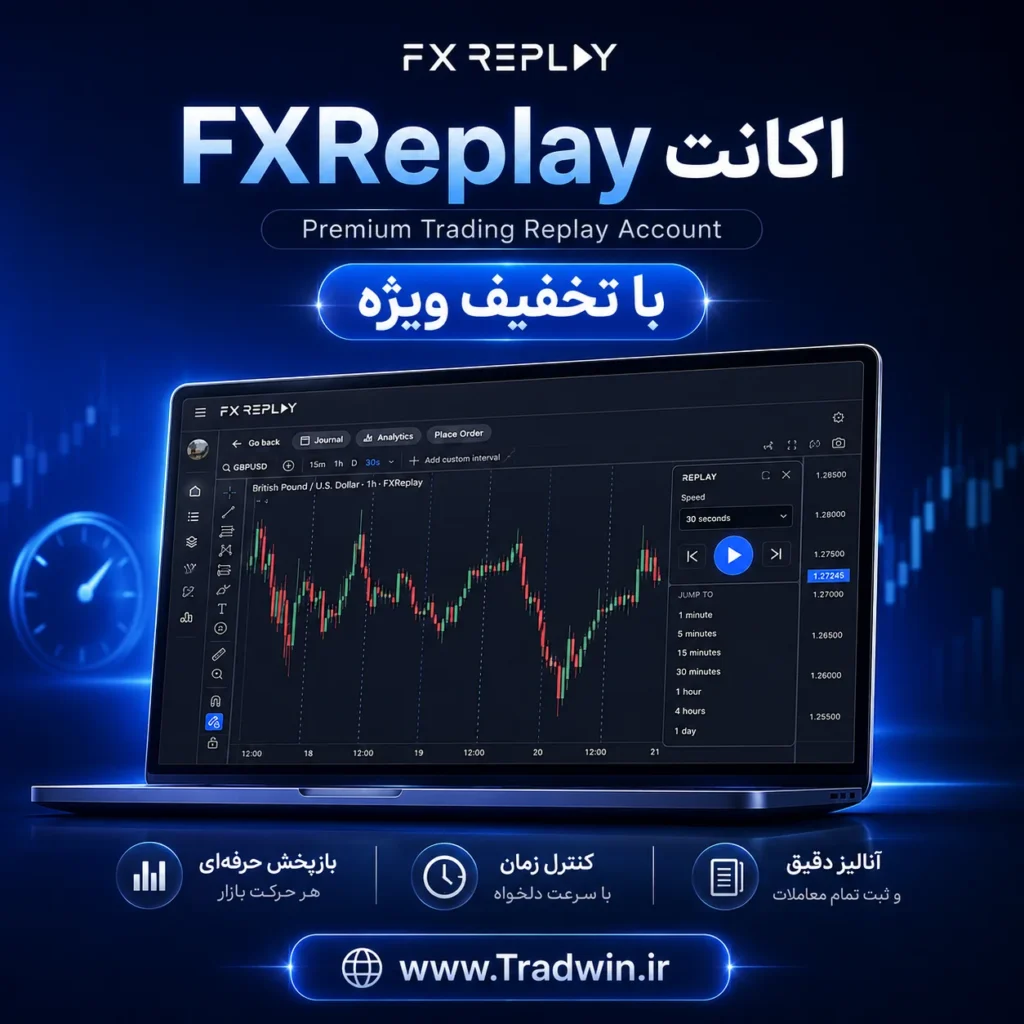 خرید اکانت Fx replay | خرید اکانت Fxreplay | تریدوین